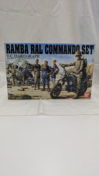 【中古】【未組立】1/35 ジオン公国軍 ランバ・ラル独立遊撃隊セット 「機動戦士ガンダム」 U.C.ハードグラフシリーズNo.2  [0146729]＜プラモデル＞（代引き不可）6512