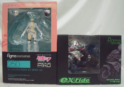 【中古】【未開封】【セット】figma レーシングミク2014 EV MIRAI ver. 「キャラクター・ボーカル・シリーズ 01 ...