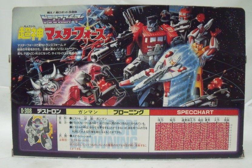 超希少❗️トランスフォーマー　D-308 デストロン　ブローニング 中古】【開封品】D-308 デストロン ブローニング 「戦え!超