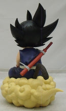 【中古】【開封品】孫悟空 ラストワンVer. 「一番くじ ドラゴンボール EX 亀仙流の猛者たち」 MASTERLISE ラストワン賞＜フィギュア＞（代引き不可）6355