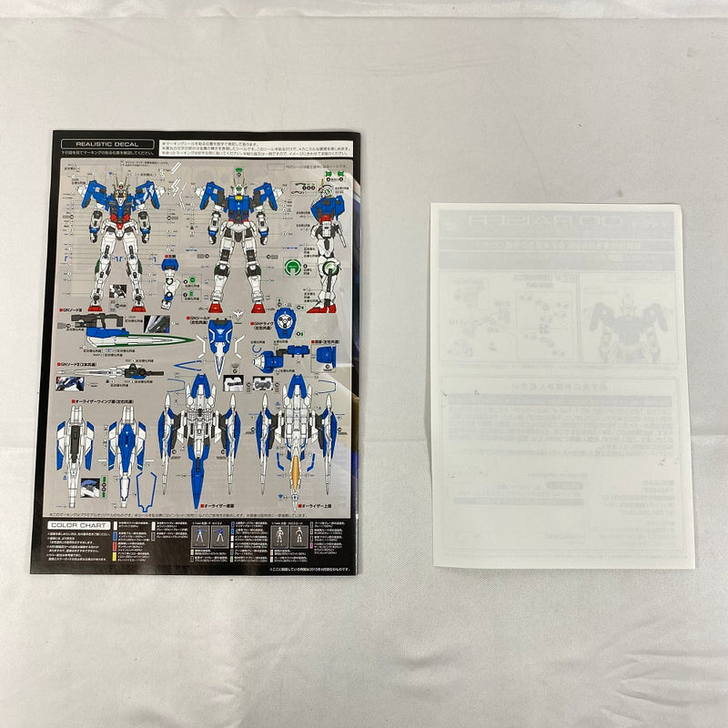 【中古】【未組立】1/144 RG GN-0000+GNR-010 ダブルオーライザー トランザムクリアVer. 「機動戦士ガンダム00(ダブルオー)」 ガンプラEXPO ワールドツアージャパン 2015限定 [0202311]＜プラモデル＞（代引き不可）6541