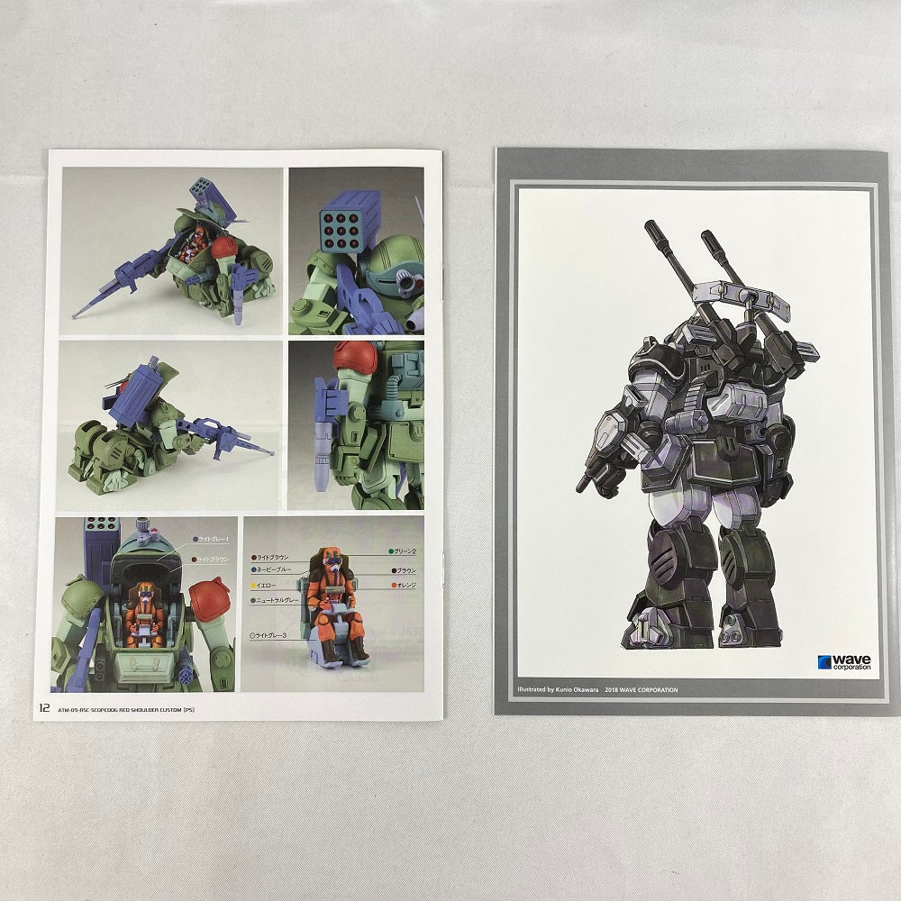 中古】【未組立】1/35 スコープドッグ レッドショルダーカスタム PS版 「装甲騎兵ボトムズ」 [BK-224]＜プラモデル＞（代引き不