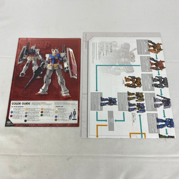 【中古】【未組立】1/100 MG RX-78-02 ガンダム(GUNDAM THE ORIGIN版) スペシャルVer. 「機動戦士ガンダム THE ORIGIN」＜プラモデル＞（代引き不可）6541