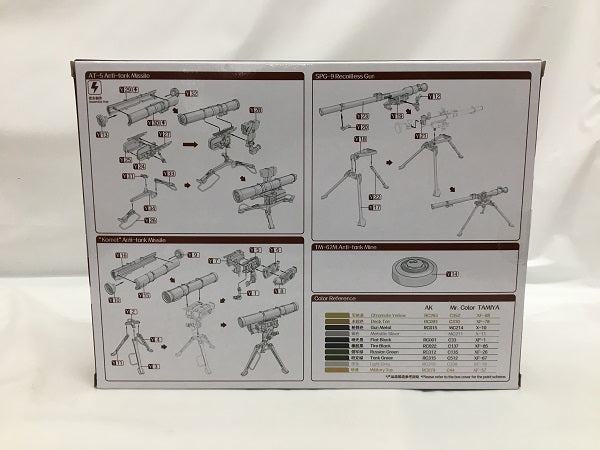 【中古】【未開封】1/35 現用ロシア軍 対戦車武器セット＜プラモデル＞（代引き不可）6558