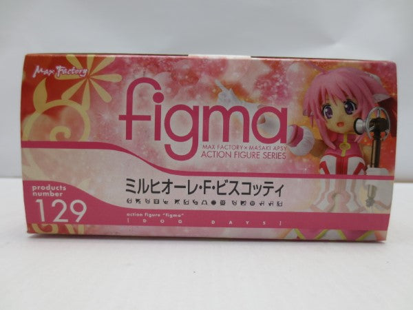 【中古】【未開封】figma ミルヒオーレ・F・ビスコッティ 「DOG DAYS」＜フィギュア＞（代引き不可）6587