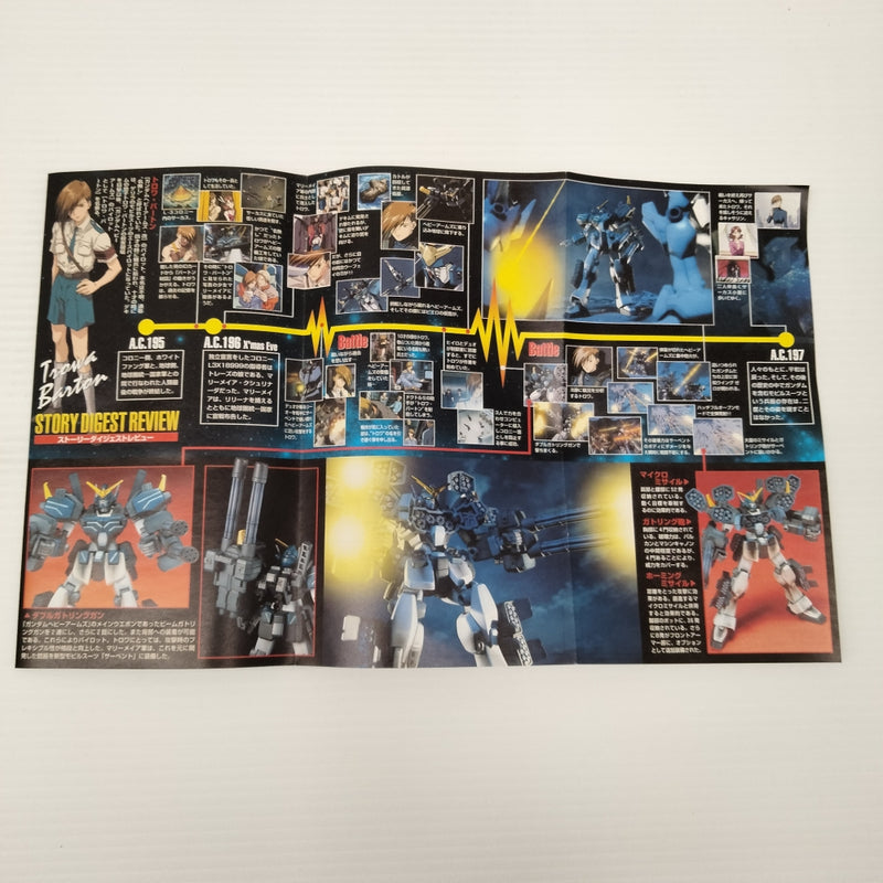 【中古】【未組立】1/144 HG XXXG-01H2 ガンダムヘビーアームズカスタム「新機動戦記ガンダムW Endless Waltz」＜プラモデル＞（代引き不可）6603