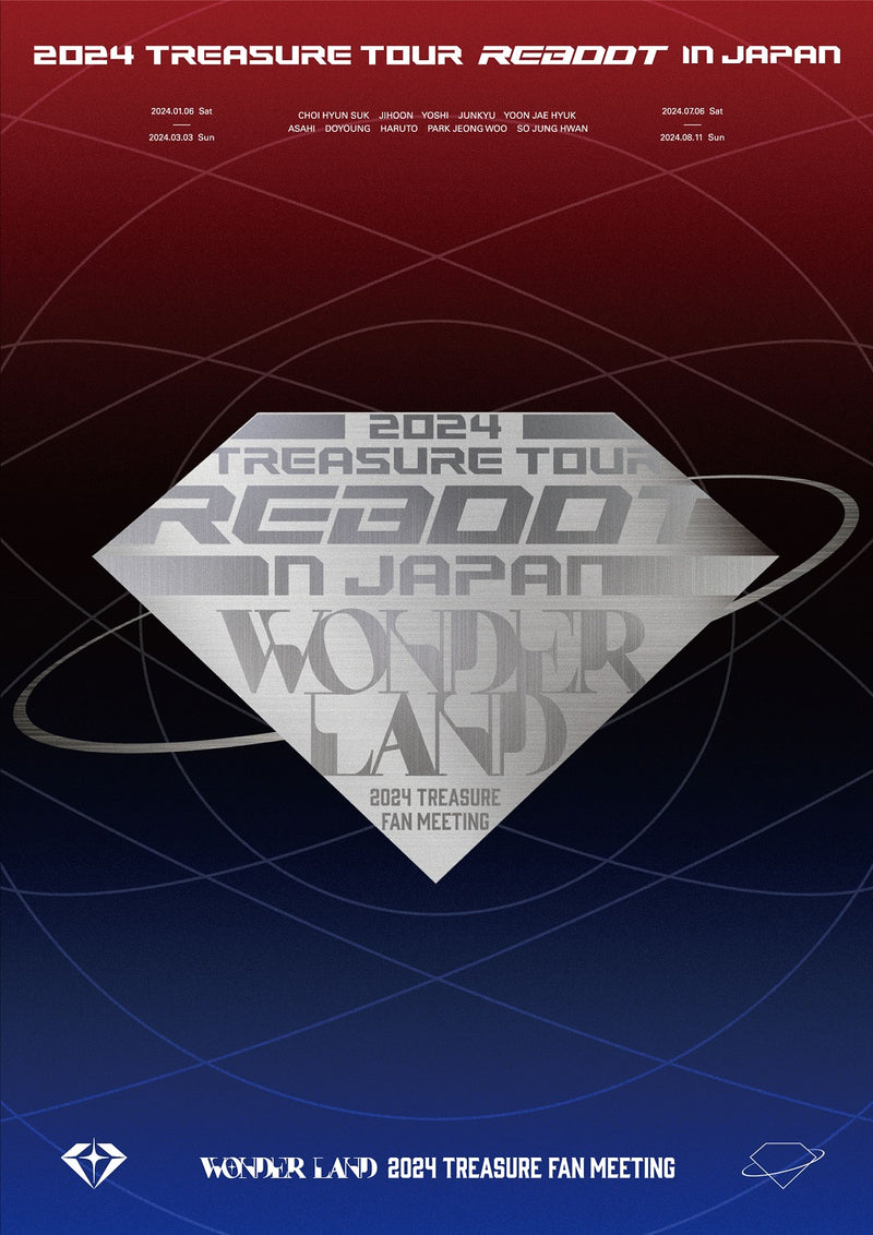 【先着特典】TREASURE／2024 TREASURE TOUR [REBOOT] IN JAPAN + 2024 TREASURE FAN MEETING~WONDERLAND~＜3DVD＞（通常盤)［Z-15997］20241106